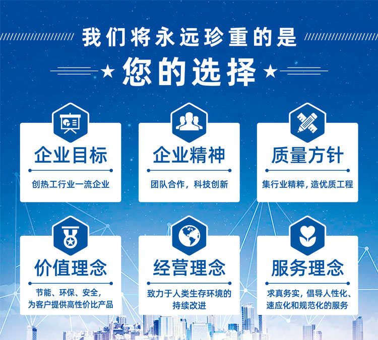 关于我们-企业价值